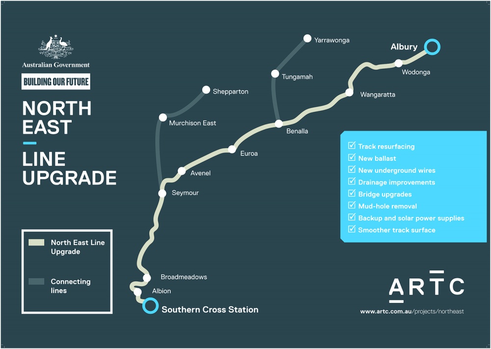 ARTC_North-East-Line-Upgrade_MAP-1